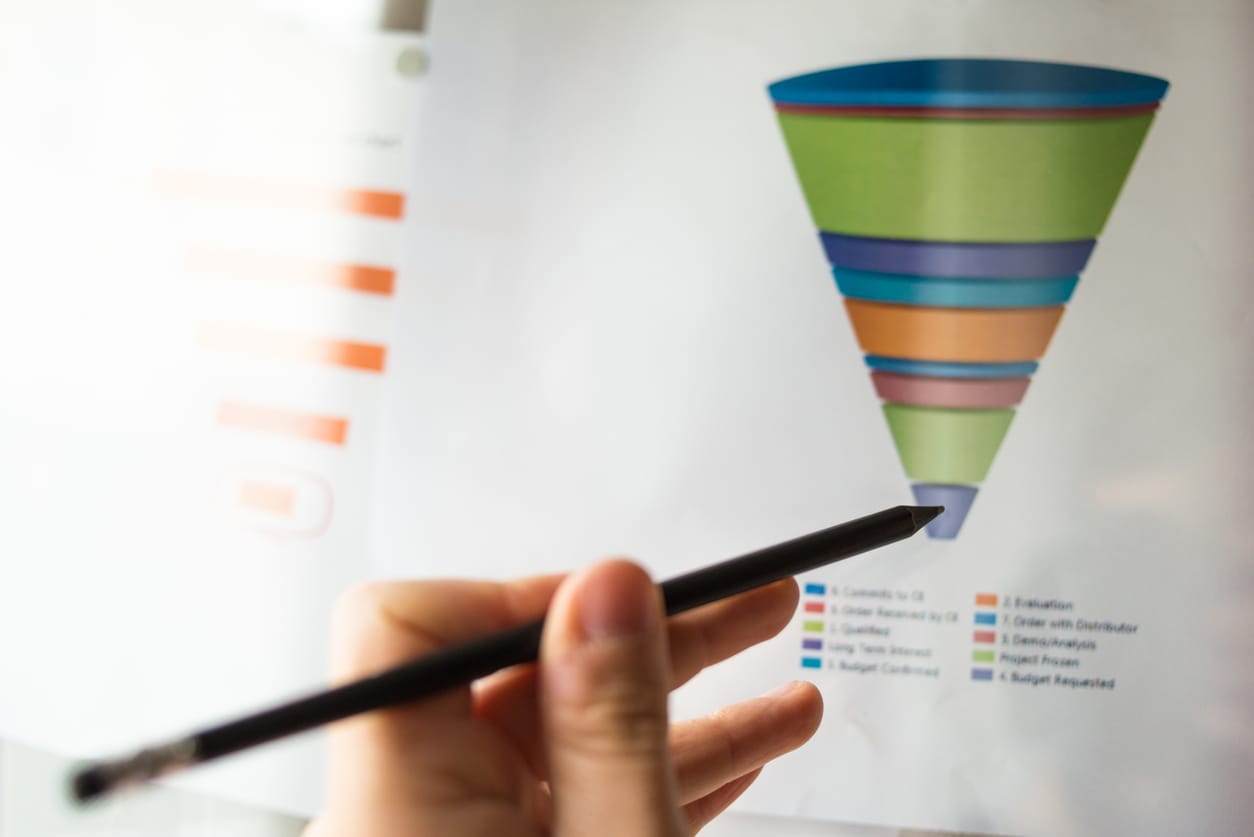 Male hand pointing with a pencil at a sales funnel chart or sales pipeline during a business meeting in office. Concept of marketing strategy
