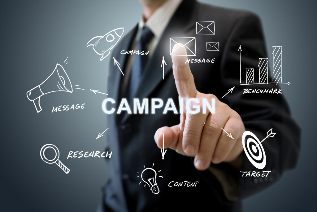 marketing automation using ai | Sachs Marketing Group