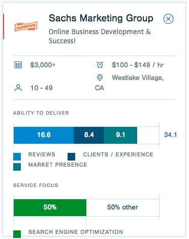 Top Los Angeles SEO Firms… Clutch Names Sachs Marketing Group Again!