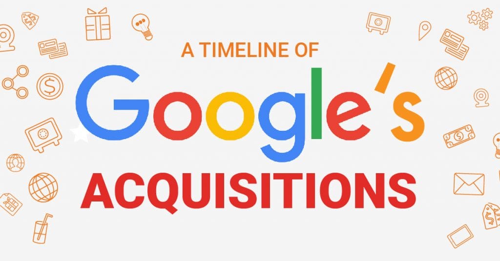 A Timeline of All of Google's Acquisitions Since 2001