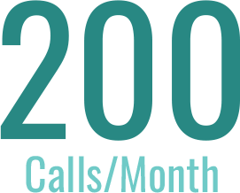 amendCalls