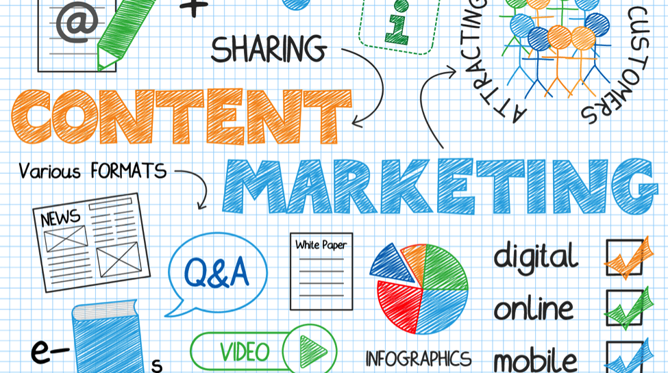 Media Research and Your Content Marketing Strategy